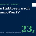 Barwertfaktoren nach § 34 ImmoWertV