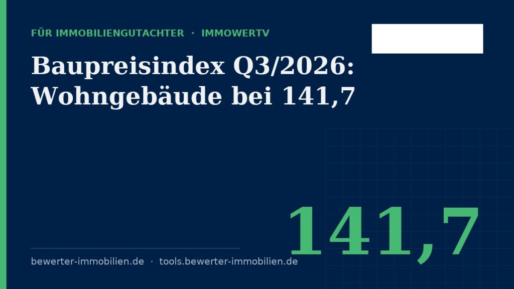 Baupreisindex Q3/2026: Wohngebäude bei 141,7