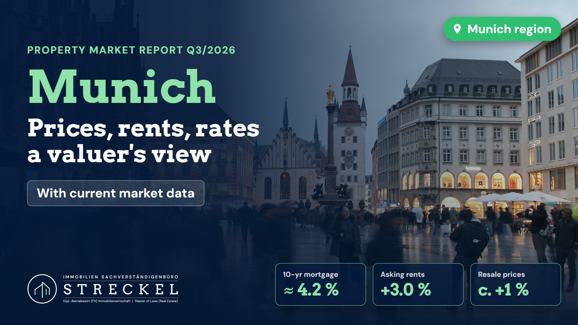 Munich property market Q3/2026: what the valuer sees now