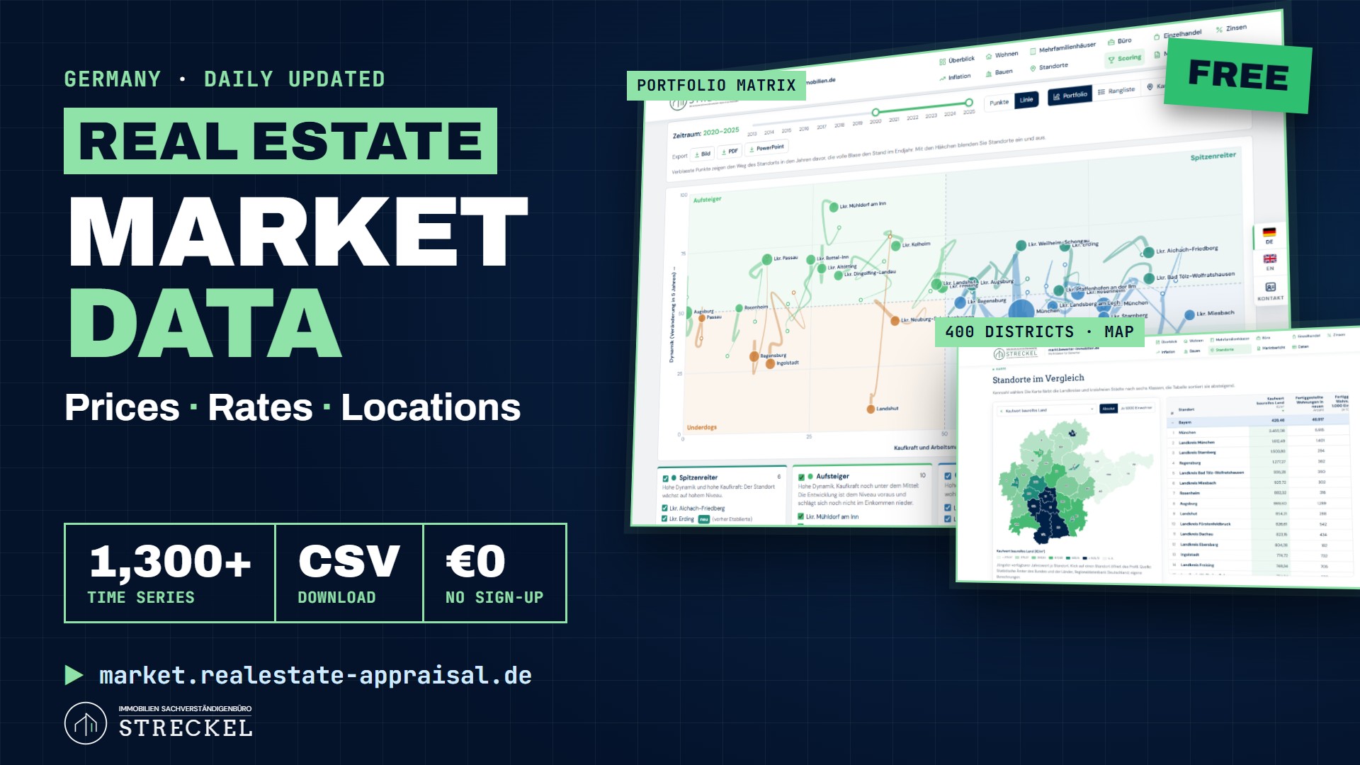 Free property market data: prices, interest rates and locations
