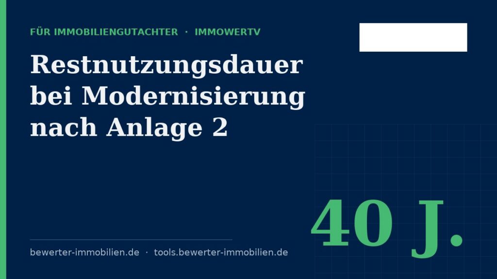 Restnutzungsdauer bei Modernisierung nach Anlage 2