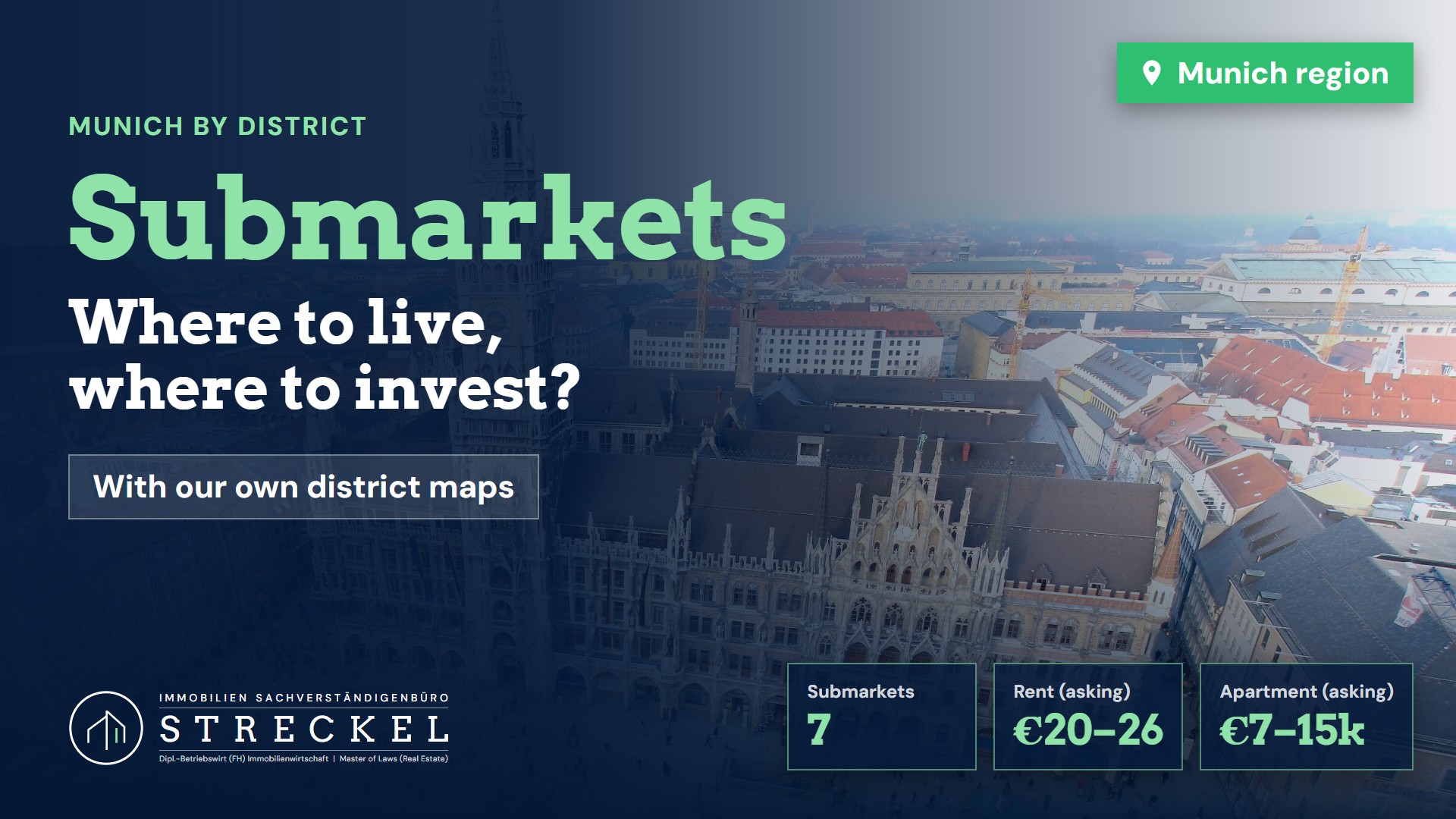 Munich’s submarkets: districts, purchase prices, rents and momentum